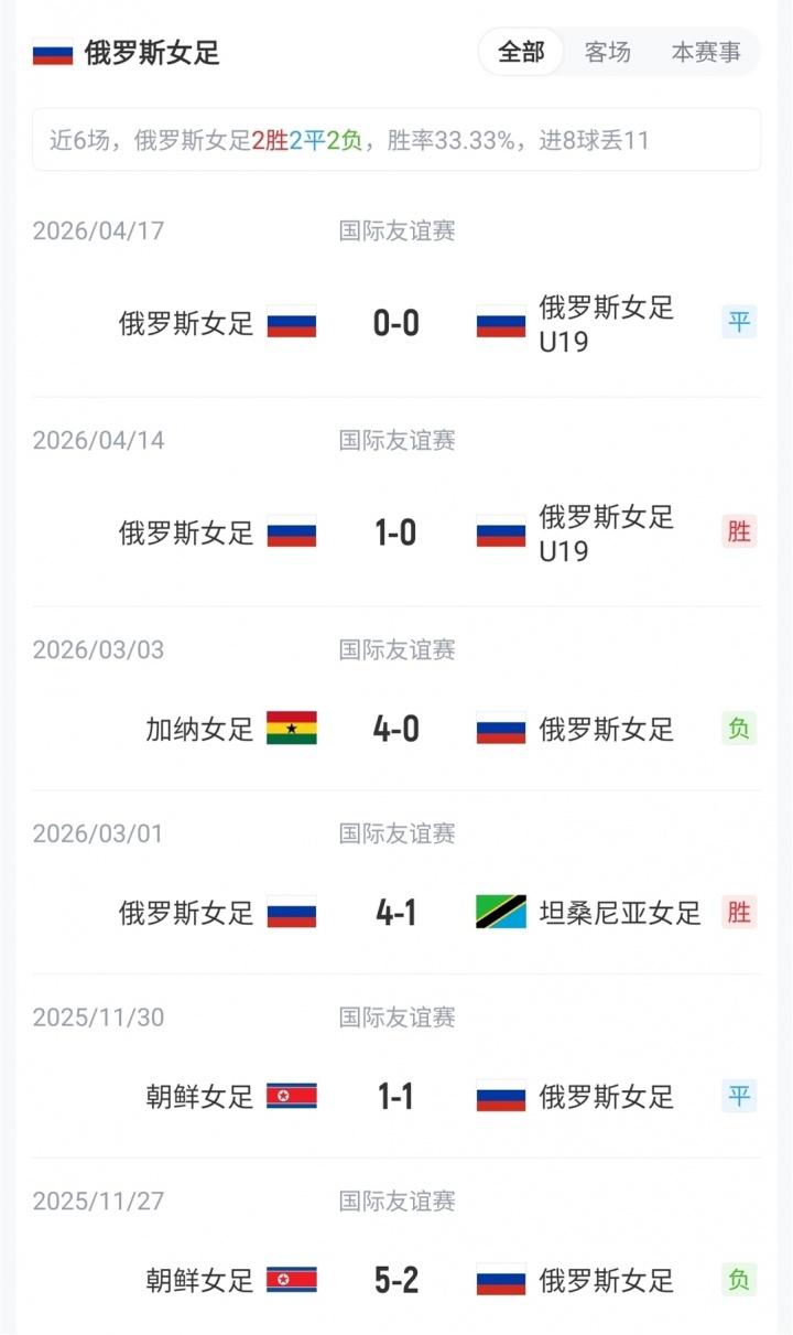 阿扎尔预测世界杯：姆巴佩最佳射手，法国、西班牙、比利时进决赛